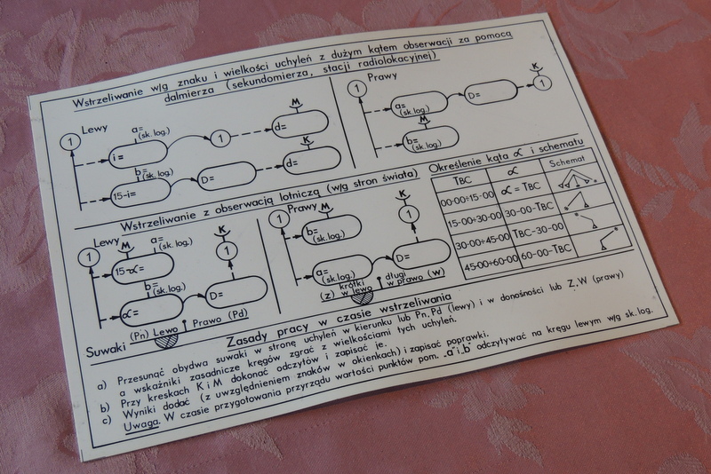 polish circular artillery slide rule 1953